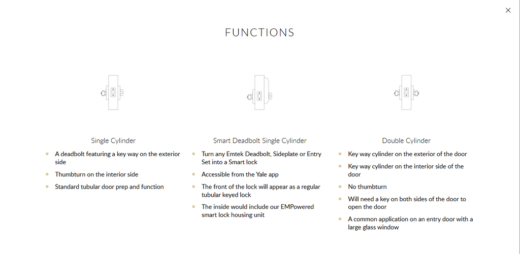 EMTEK #1 Wrought Steel Keyed Deadbolt