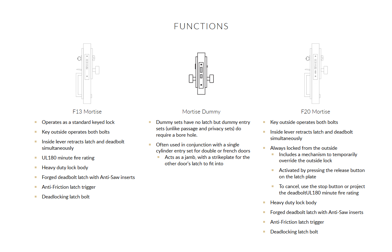 EMTEK  Cheyenne Mortise Entry Set