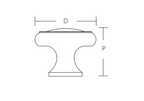 SCHAUB Traditional Rimmed Round Knob