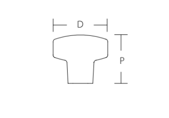 SCHAUB Vinci Soft Square Knob